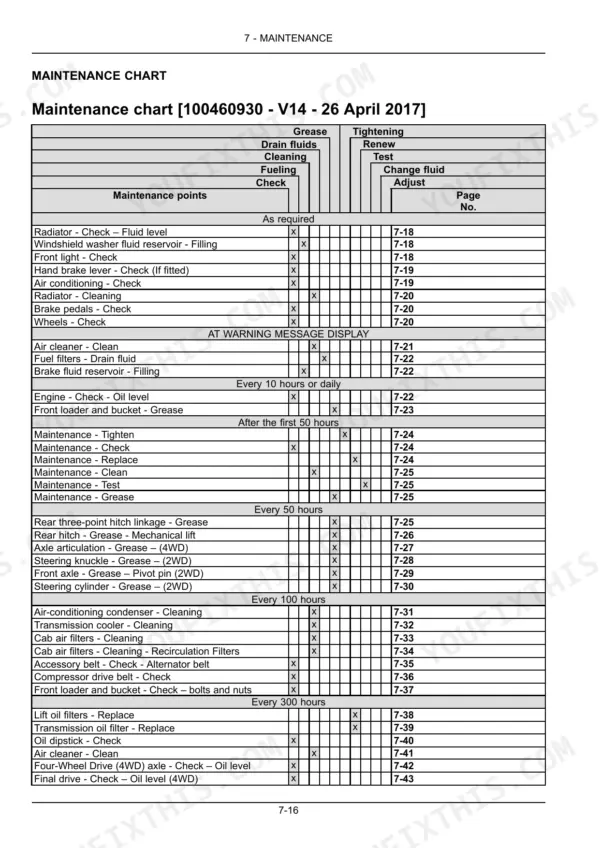 New Holland T4.65 Powerstar, T4.75 Powerstar maintenance chart table detailing service intervals and tasks.