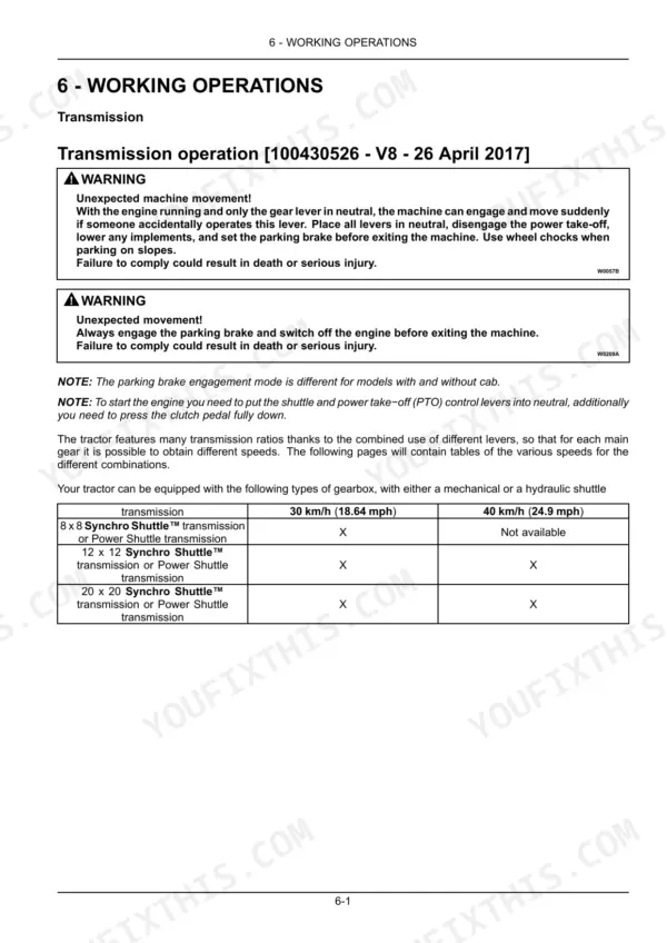 New Holland T4.65 Powerstar, T4.75 Powerstar transmission operation safety warnings and gearbox speed availability table.