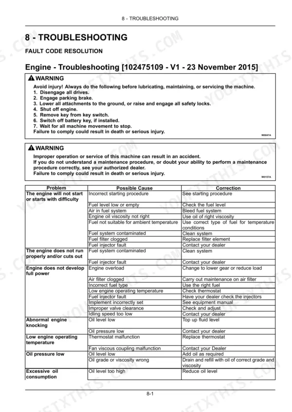 New Holland T4.65 Powerstar, T4.75 Powerstar engine troubleshooting table listing common problems, causes, and corrections.