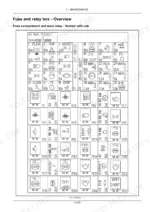 new-holland-t4-80v-t4-110v-series-tractor-operator-manual-51601841-wiring-389.webp New Holland T4.80V, T4.90V, T4.100V, T4.110V fuse and relay box overview diagram for cab version showing fuse locations and ratings.