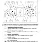 New Holland T4.75, T4.85, T4.95, T4.105, T4.115 instrument cluster diagram and indicator light identification guide.