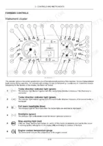 New Holland T4.75, T4.85, T4.95, T4.105, T4.115 instrument cluster diagram and indicator light identification guide.