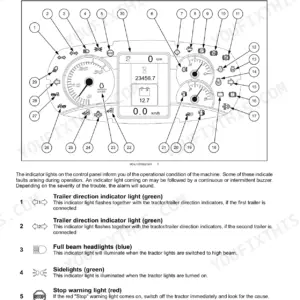 New Holland T4.75, T4.85, T4.95, T4.105, T4.115 instrument cluster diagram and indicator light identification guide.