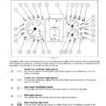 New Holland T4.80V, T4.90V, T4.100V, T4.110V dashboard instrument cluster diagram and indicator light descriptions.