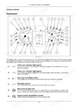 New Holland T4.80V, T4.90V, T4.100V, T4.110V dashboard instrument cluster diagram and indicator light descriptions.
