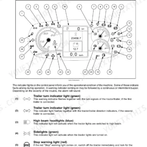 New Holland T4.80V, T4.90V, T4.100V, T4.110V dashboard instrument cluster diagram and indicator light descriptions.