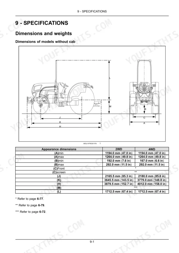 New Holland T4.80V, T4.90V, T4.100V, T4.110V specifications table and diagram for tractor dimensions and weights without cab.