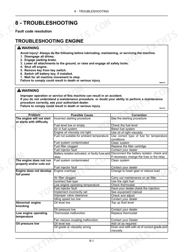 New Holland T4.80V, T4.90V, T4.100V, T4.110V engine troubleshooting table listing common problems, causes, and corrections.
