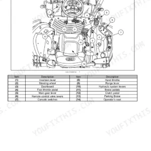 New Holland T6.110, T6.120, T6.130 platform overview diagram showing operator controls, levers, pedals, and seat identification.