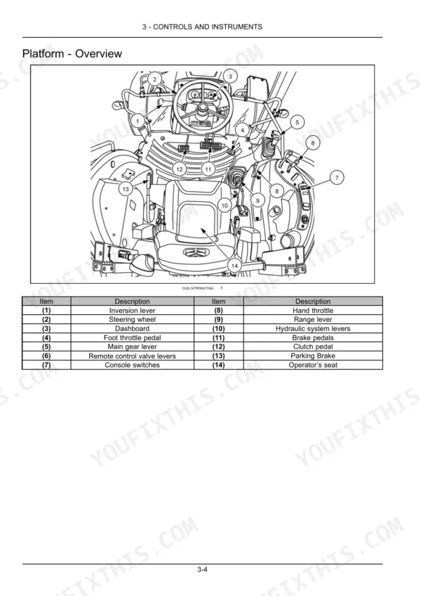 new-holland-t6-110-t6-120-t6-130-tractor-operator-manual-47952257-controls-42.webp New Holland T6.110, T6.120, T6.130 platform overview diagram showing operator controls, levers, pedals, and seat identification.