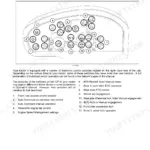 New Holland T6.140, T6.150, T6.160 right-hand integrated control panel diagram and switch function list.