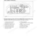 New Holland T7.220, T7.235, T7.250, T7.260, T7.270 integrated control panel diagram and switch function list for transmission.