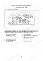 new-holland-t7-220-t7-270-series-tractor-operator-manual-84411318-controls-42-1.webp New Holland T7.220, T7.235, T7.250, T7.260, T7.270 integrated control panel diagram and switch function list for transmission.