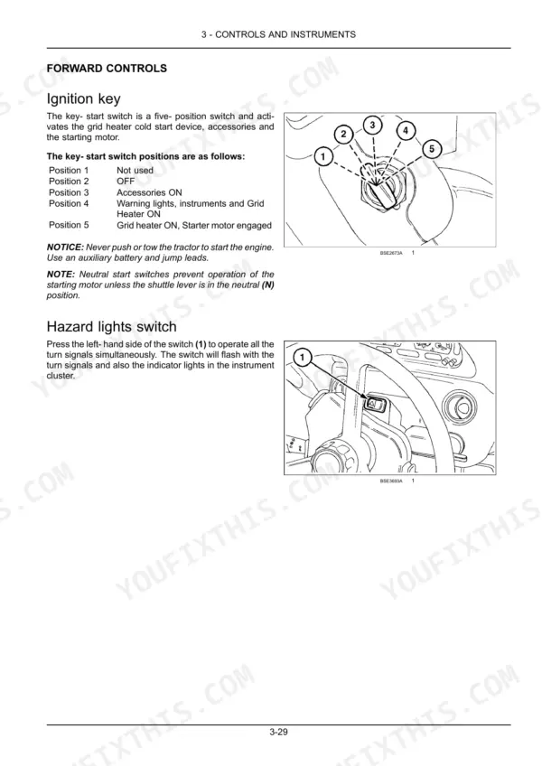 New Holland T7.230, T7.245, T7.260, T7.270 ignition key positions and hazard lights switch operation diagram.