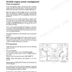 New Holland T7.230, T7.245, T7.260, T7.270 variable engine power management and PTO operations procedures with instrument cluster diagram.