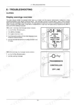 new-holland-t8-series-tractor-operator-manual-48159318-troubleshooting-665.webp New Holland T8.320-T8.435 SmartTrax troubleshooting page showing display warning overview and alarm screen diagrams.