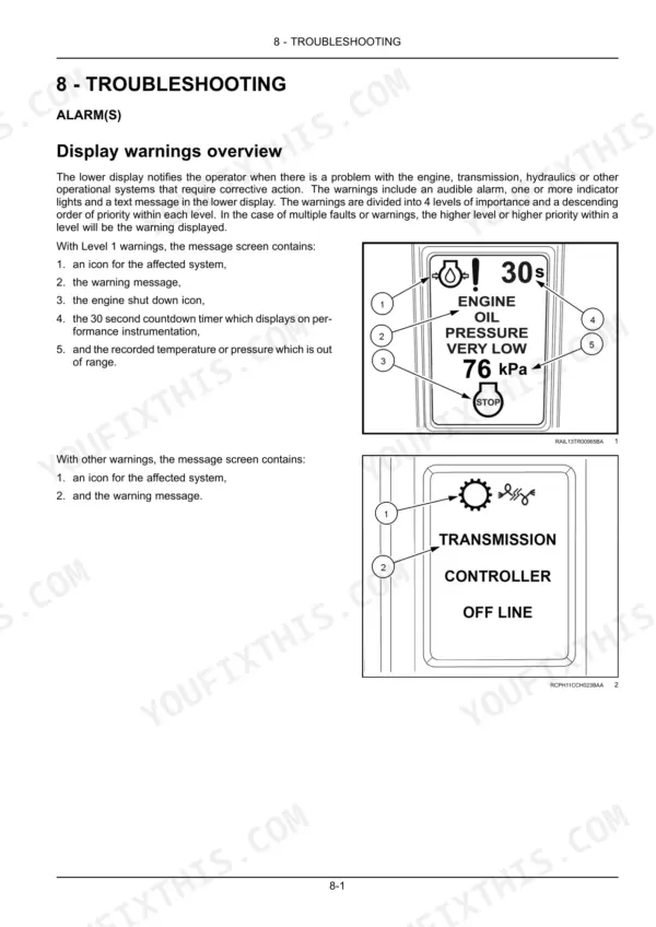 New Holland T8.320-T8.435 SmartTrax troubleshooting page showing display warning overview and alarm screen diagrams.