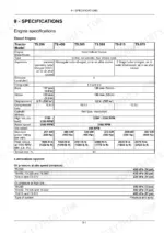new-holland-t9-series-tractor-operator-manual-47538842-specs-441.webp New Holland T9.390, T9.450, T9.505, T9.560, T9.615, T9.670 engine specifications and lubrication system oil pressure data table.