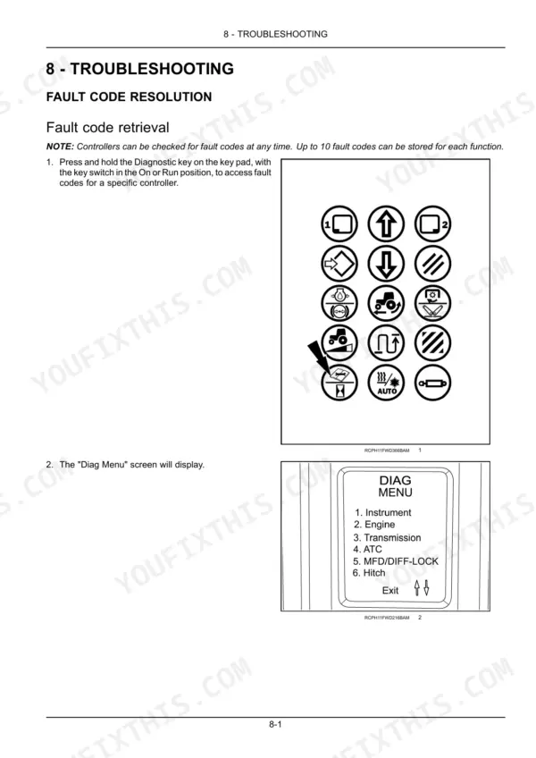 New Holland T9.390-T9.670 troubleshooting guide for fault code retrieval, keypad diagnostic key, and Diag Menu screen display.