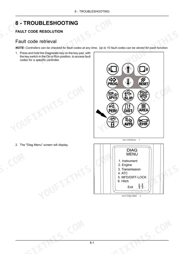 New Holland T9.435, T9.480, T9.530, T9.565, T9.600, T9.645, T9.700 troubleshooting guide for fault code retrieval and Diag Menu.