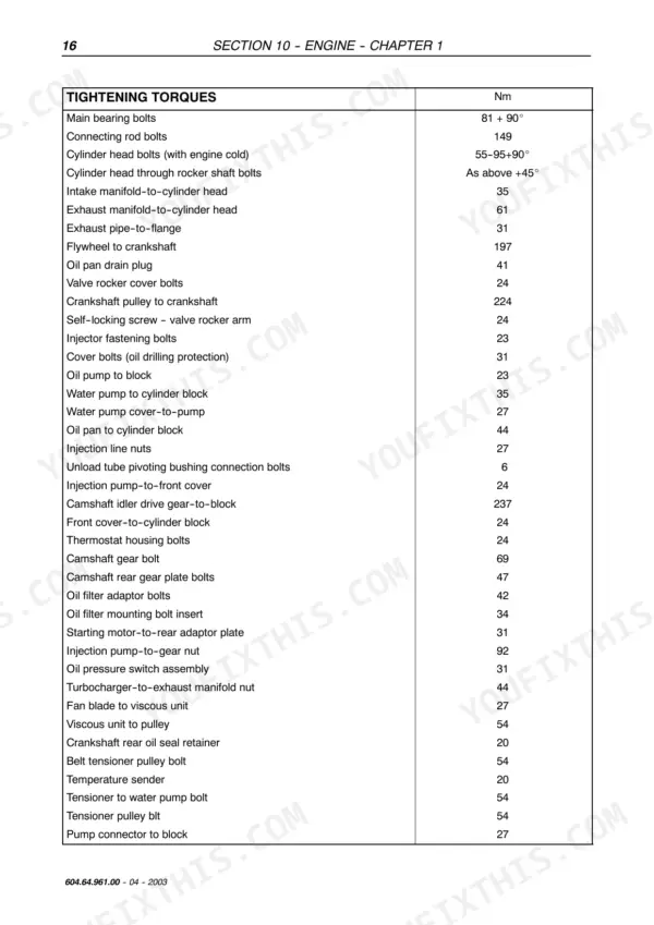 New Holland TC54, TC56, AL59 engine tightening torque specifications table for bolts, pumps, and engine components in Nm.