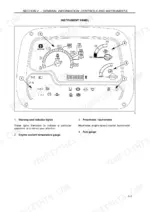 new-holland-td-5030-td-5040-tractor-operator-manual-84425846-controls-47.webp New Holland TD 5030, TD 5040 instrument panel diagram showing tachometer, fuel gauge, coolant temperature, and indicator lights.