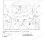 New Holland TD4.70F, TD4.80F, TD4.90F diagram of tractor front controls, steering wheel, ignition, and engagement levers.