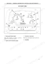 new-holland-td4040f-tractor-operator-manual-47518911-controls-39.webp New Holland TD4040F instrument panel diagram showing tachometer, fuel gauge, coolant temperature gauge, and indicator lights.