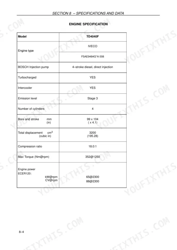 New Holland TD4040F engine specifications table including bore, stroke, displacement, torque, and power ratings.
