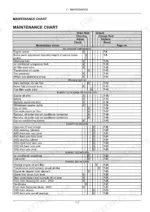 New Holland TD5.65-TD5.110 maintenance chart table listing service intervals, component actions, and corresponding manual page numbers.