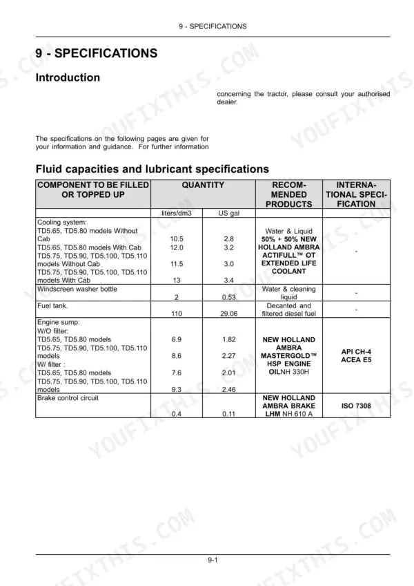 New Holland TD5.65, TD5.75, TD5.80, TD5.90, TD5.100, TD5.110 fluid capacities and lubricant specifications table.