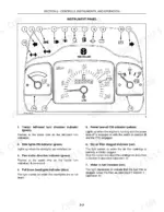 new-holland-tk75-tk100-series-crawler-tractor-operator-manual-87545315-controls-29.webp New Holland TK75VA, TK80A, TK80MA, TK90A, TK90MA, TK100A instrument panel diagram and indicator light descriptions.