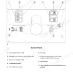 New Holland TL70, TL80, TL90, TL100 dashboard controls diagram identifying switches, levers, and starter switch functions.