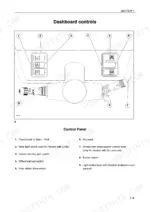 New Holland TL70, TL80, TL90, TL100 dashboard controls diagram identifying switches, levers, and starter switch functions.