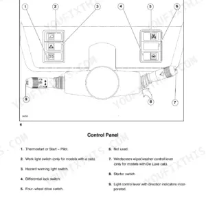 New Holland TL70, TL80, TL90, TL100 dashboard controls diagram identifying switches, levers, and starter switch functions.