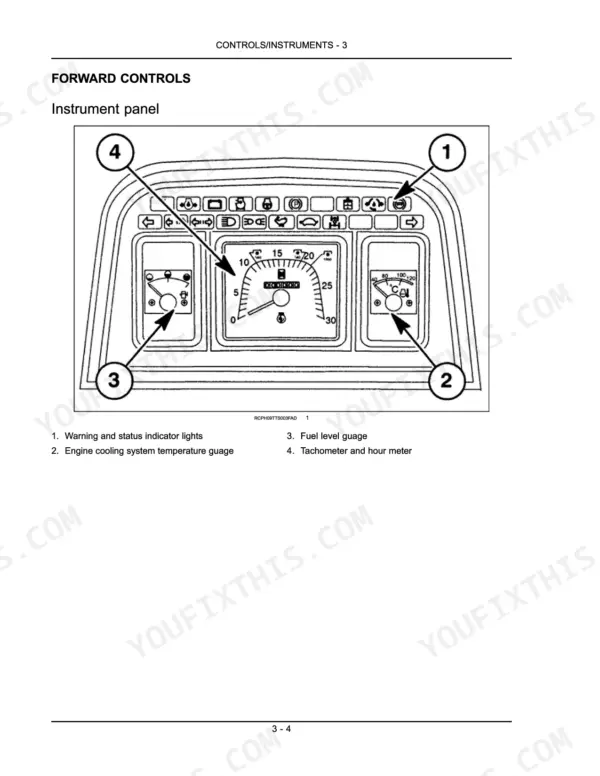 New Holland TS6020, TS6030, TS6030HC instrument panel diagram showing indicator lights, fuel gauge, temperature gauge, and tachometer.