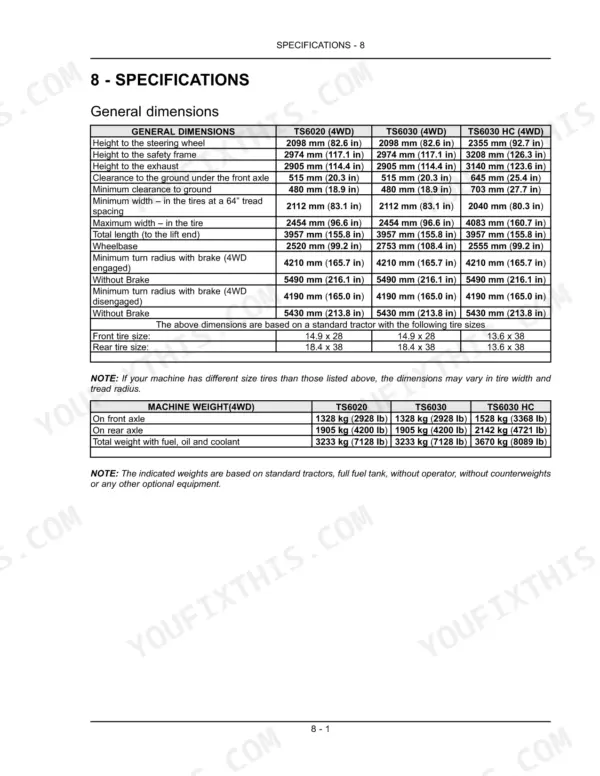 New Holland TS6020, TS6030, TS6030HC specifications table for general dimensions, tire sizes, and machine weights.