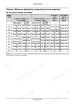 new-holland-ts6020-ts6030-ts6030hc-tractor-service-manual-84547569-torque-17.webp New Holland TS6020, TS6030, TS6030HC torque table for metric non-flanged hardware sizes M4 through M24.