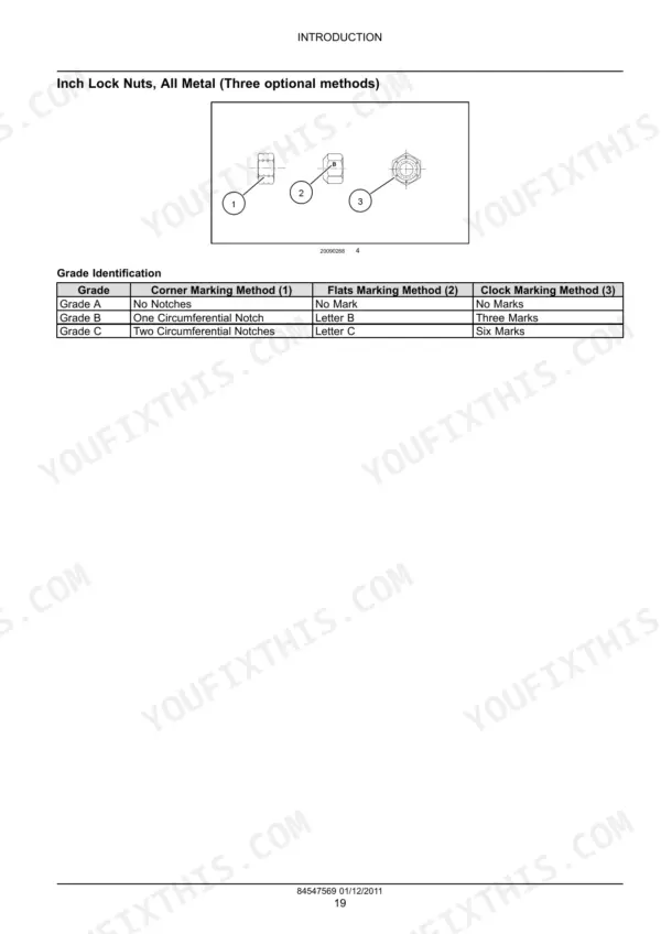 New Holland TS6020, TS6030, TS6030HC inch lock nut grade identification diagram and marking method table.