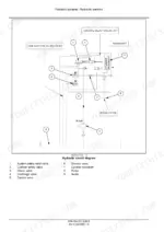 new-holland-tt3-series-tractor-service-manual-51541644-hydraulic-648.webp New Holland TT3.35-TT3.50 hydraulic circuit diagram showing pump, control valve, rockshaft cylinder, and safety relief valves.