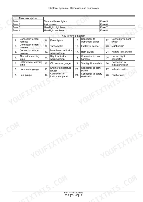 new-holland-tt3-series-tractor-service-manual-51541644-page-887.webp New Holland TT3.35-TT3.50 electrical systems fuse description and wiring diagram key for harnesses and connectors.
