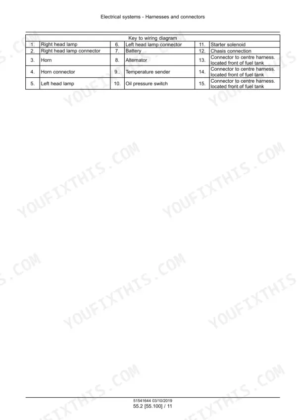 New Holland TT3.35-TT3.50 wiring diagram key table for electrical harnesses, connectors, battery, alternator, and starter solenoid.
