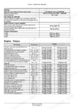 new-holland-tt3-series-tractor-service-manual-51541644-torque-10.webp New Holland TT3.35-TT3.50 engine specifications table and torque settings for cylinder head, connecting rods, and engine components.