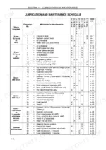 new-holland-tt4-55-tt4-65-tt4-75-tractor-operator-manual-47812450-maintenance-81.webp New Holland TT4.55, TT4.65, TT4.75 lubrication and maintenance schedule table listing hourly service requirements and procedures.