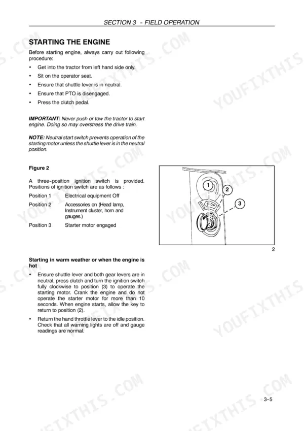 New Holland TT4.55, TT4.65, TT4.75 engine starting procedure and ignition switch position diagram.