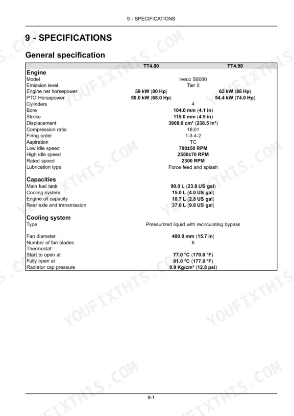 New Holland TT4.80, TT4.90 general specifications table for engine, fluid capacities, and cooling system components.