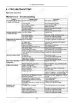 new-holland-tt4-80-tt4-90-tractor-operator-manual-48135184-troubleshooting-119.webp New Holland TT4.80, TT4.90 engine troubleshooting table listing problems, possible causes, and corrections for engine performance.