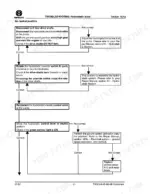 new-holland-tx66-tx68-combine-repair-manual-86603389-troubleshooting-720.webp New Holland TX66, TX68 troubleshooting flowchart for hydrostatic drive no neutral position issues and calibration steps.
