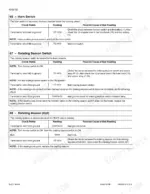 new-holland-u80b-loader-landscaper-repair-manual-87728505-na-hydraulic-140.webp New Holland U80B troubleshooting table for horn switch, rotating beacon switch, and optional rotating beacon electrical circuits.