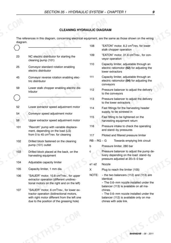 New Holland VX7090, VX 680 cleaning hydraulic diagram component reference list, including Eaton motors, pumps, and pressure balancers.